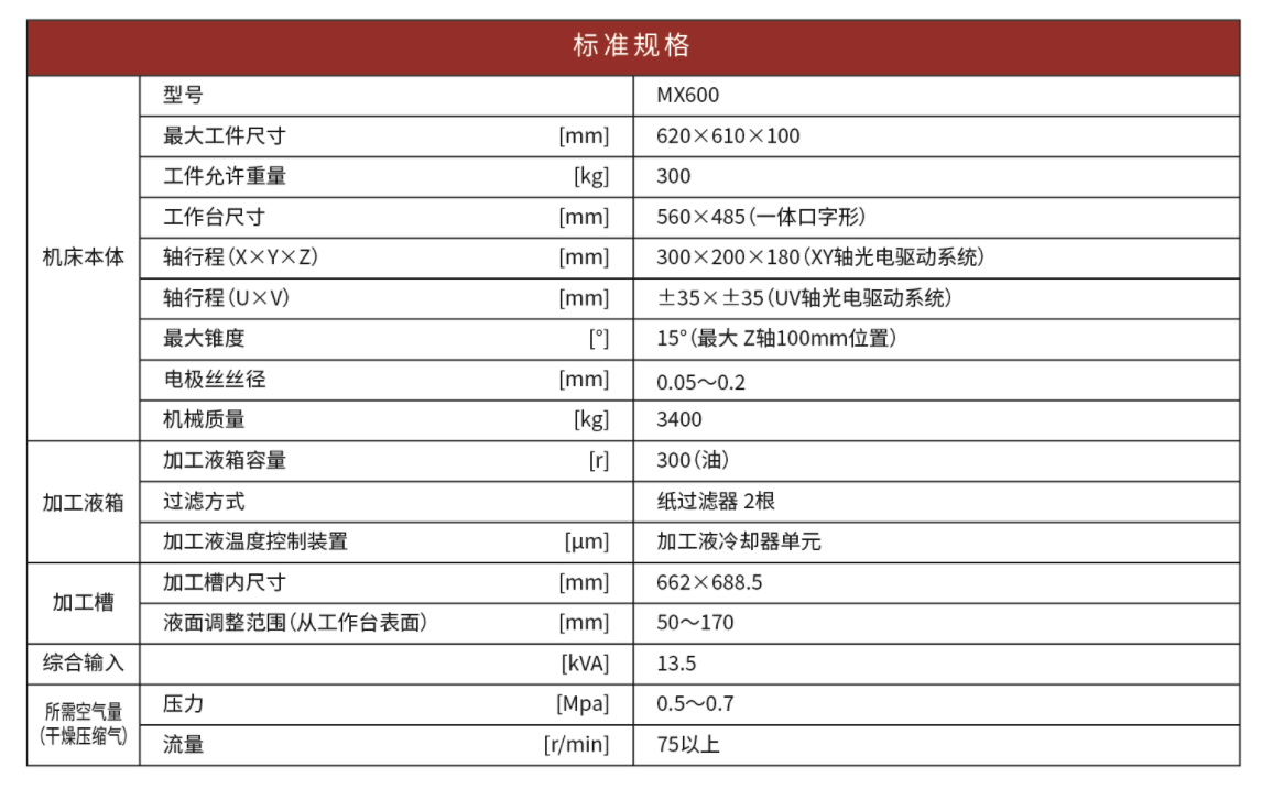 MX600参数.jpg